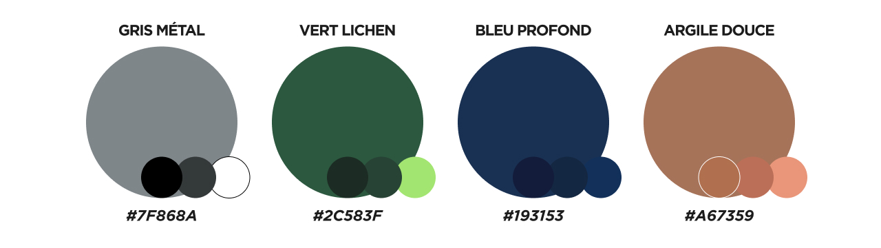 Palette de couleur du projet
