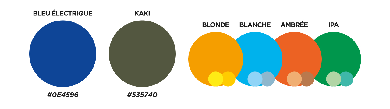Palette de couleur du projet