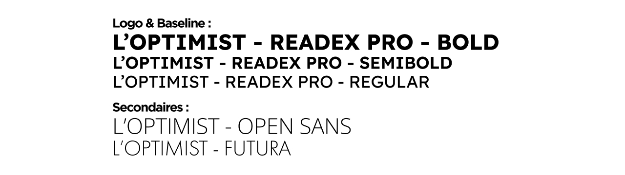 Typographie utilisée dans le projet