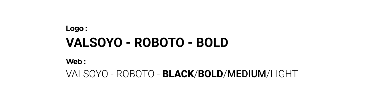 Typographie utilisée dans le projet